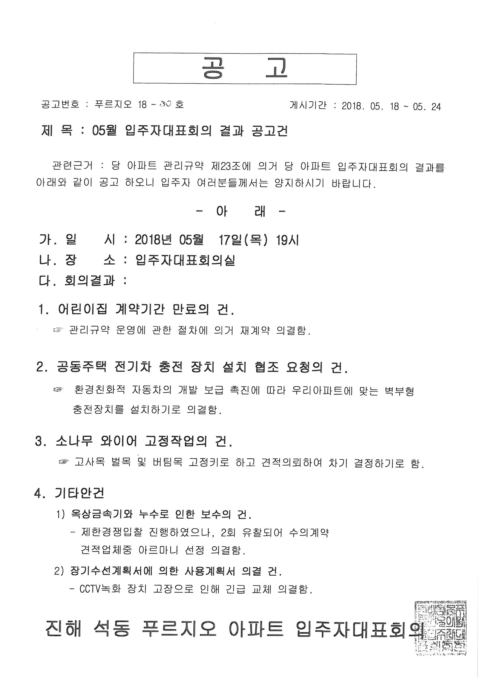 18년5월 입주자대표회의 결과공고.jpg